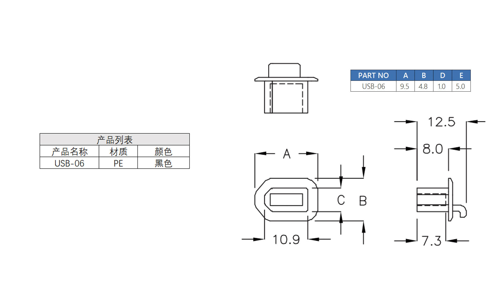 插头盒 USB-06